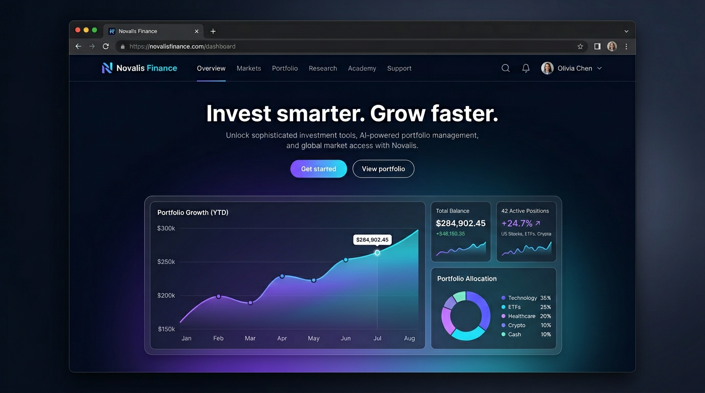 Design-Konzept einer Fintech-Investmentplattform mit Portfolio-Dashboard und Performance-Charts